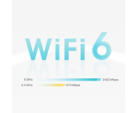 TP-Link DECO X50 Mesh WiFi (3000Mb/s a/b/g/n/ac/ax) 3xAP - 724924 - zdjęcie 7